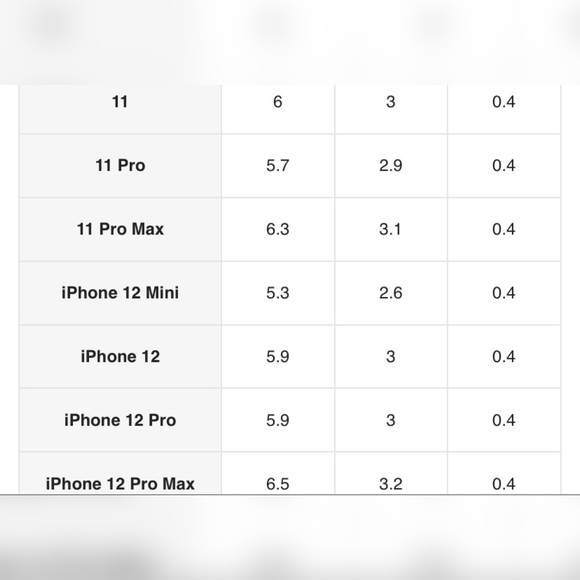 💖NEW!! BOW Pearl Design IPhone Case IPHONE 12 PRO MAX - Picture 7 of 8